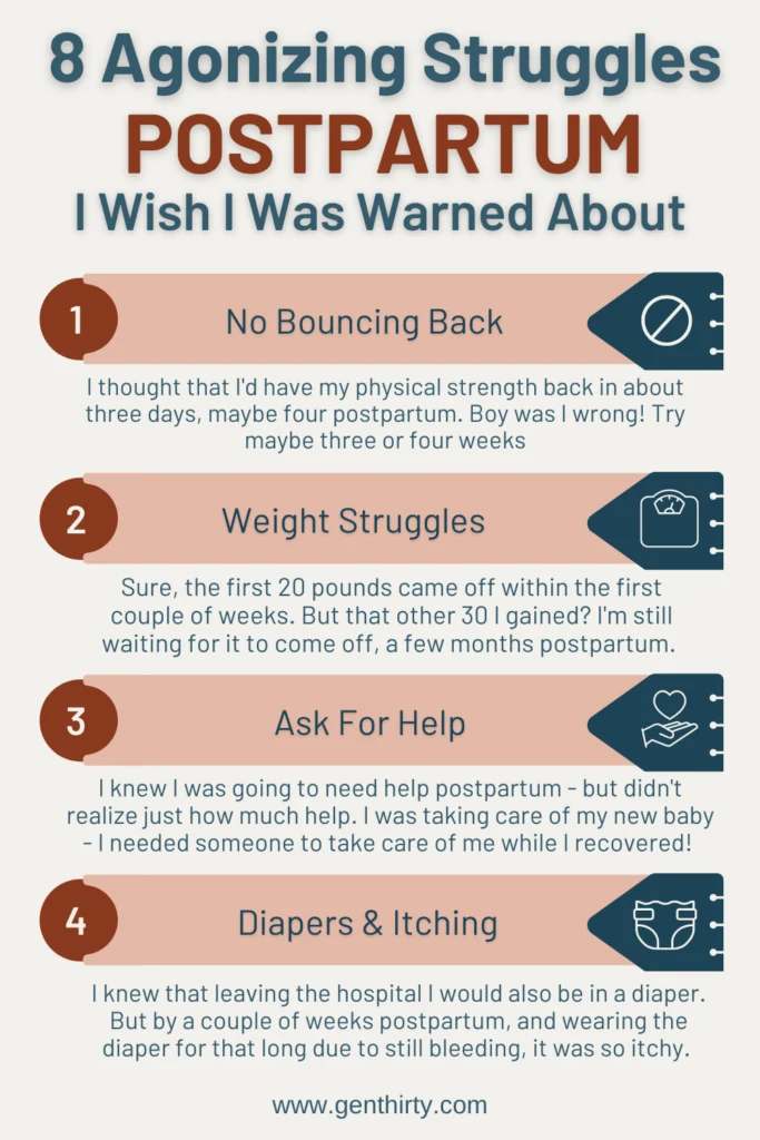 recovering after giving birth